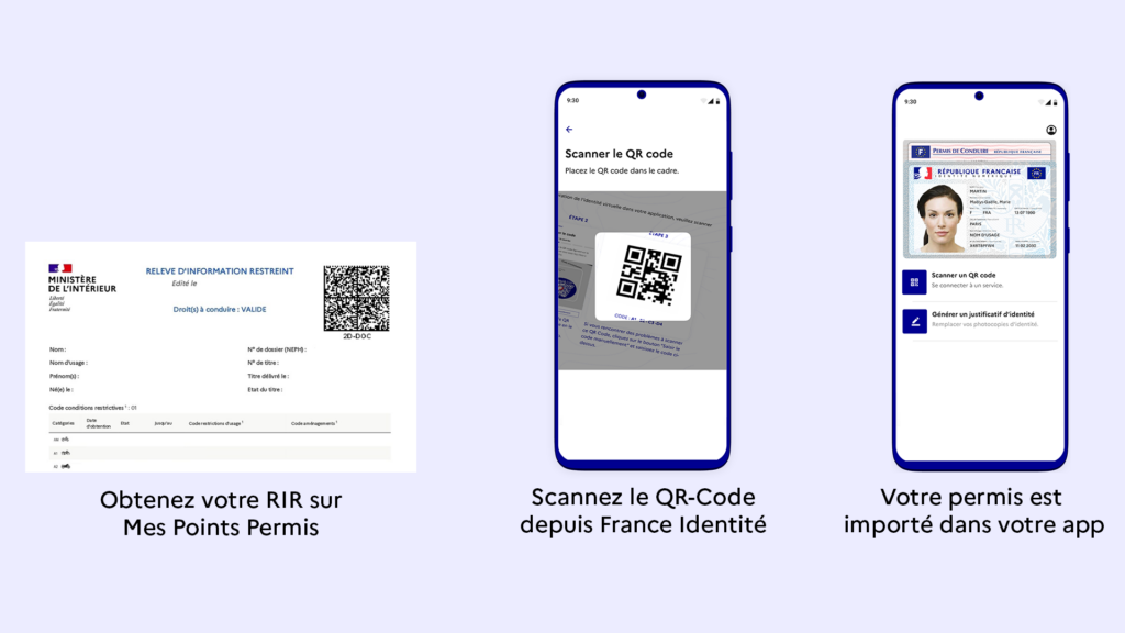 Permis de conduire numérique en France Ce qu il faut savoir